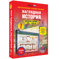 Наглядная история. История России XVII - XVIII веков. 7 класс - fgospostavki.ru - Новосибирск