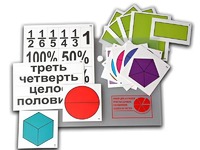 Набор для изучения простых дробей. Составление целого из частей (раздаточный) - fgospostavki.ru - Новосибирск
