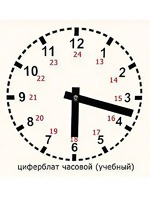 Часовой циферблат раздаточный - fgospostavki.ru - Новосибирск