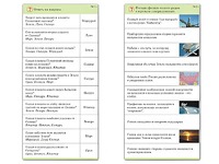 Комплект карточек (10) "Обучающий калейдоскоп. Земля - часть вселенной" - fgospostavki.ru - Новосибирск