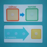 Двусторонний планшет "Сейчас - потом" - fgospostavki.ru - Новосибирск