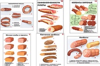 Плакаты ПРОФТЕХ "Ассортимент колбасной и мясной продукции" (11 пл, винил, 70х100) - fgospostavki.ru - Новосибирск