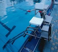 Мобильный подъемник Pool-Butler для бассейнов - fgospostavki.ru - Новосибирск