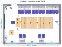 Учебная лаборатория «Безопасности жизнедеятельности и охраны труда» - fgospostavki.ru - Новосибирск