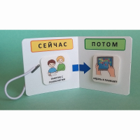 Карманный планшет "СЕЙЧАС - ПОТОМ" - fgospostavki.ru - Новосибирск