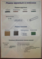 Планшет "Ремни плоские и круглые" - fgospostavki.ru - Новосибирск