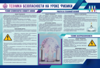 Стенд-уголок "Техника безопасности на уроках физики" - fgospostavki.ru - Новосибирск