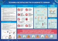 Стенд-уголок "Техника безопасности на уроках химии" - fgospostavki.ru - Новосибирск
