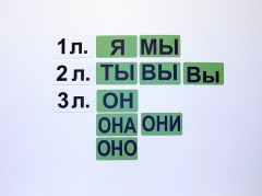 Набор магнитных карточек "Личные местоимения" (фон зелёный) - fgospostavki.ru - Новосибирск