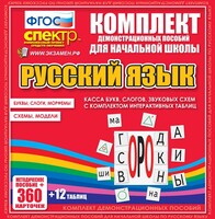 Динамические раздаточные пособия. Русский язык (комплект демонстрационных материалов). Касса букв, слогов, звуковых схем с набором интерактивных таблиц. - fgospostavki.ru - Новосибирск