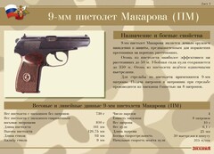 Комплект плакатов "9-мм пистолет Макарова (ПМ)" - fgospostavki.ru - Новосибирск