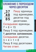 Комплект таблиц. Математика 2 класс. - fgospostavki.ru - Новосибирск