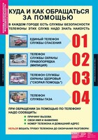 Комплект таблиц. Основы безопасности жизнедеятельности 1-4 классы. - fgospostavki.ru - Новосибирск