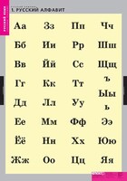 Комплект таблиц. Русский язык. Русский алфавит. - fgospostavki.ru - Новосибирск