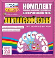Динамические раздаточные пособия. Английский язык (веера). Английские местоимения, английские предлоги. - fgospostavki.ru - Новосибирск