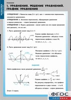 Комплект таблиц. Математика. Уравнения. Система уравнений. - fgospostavki.ru - Новосибирск
