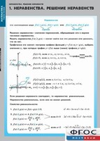 Комплект таблиц. Математика. Неравенства. Решение неравенств. - fgospostavki.ru - Новосибирск