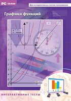 Интерактивные тесты. Графики функций - fgospostavki.ru - Новосибирск