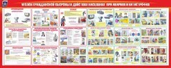 Стенд "Уголок гражданской обороны и действия населения в чрезвычайных ситуациях" - fgospostavki.ru - Новосибирск
