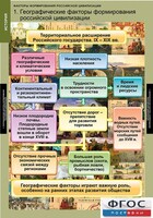 Комплект таблиц. История. Факторы формирования российской цивилизации. - fgospostavki.ru - Новосибирск