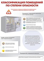 Комплект плакатов "Электробезопасность на объекте" - fgospostavki.ru - Новосибирск