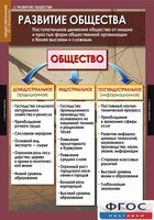 Комплект таблиц. Обществознание 10-11 классы. - fgospostavki.ru - Новосибирск