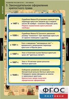 Комплект таблиц. История. Развитие России в XVII-XVIII веках. - fgospostavki.ru - Новосибирск