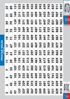 Таблица "Простые числа от 2 до 997" (винил) - fgospostavki.ru - Новосибирск