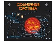 Электронно-информационный стенд "Солнечная система" - fgospostavki.ru - Новосибирск