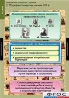 Комплект таблиц. История. Политические течения XVIII-XIX веков. - fgospostavki.ru - Новосибирск