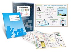 Комплект кодотранспарантов "Электродинамика" - fgospostavki.ru - Новосибирск