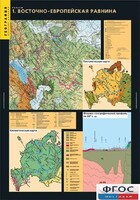Комплект таблиц. География. Рельеф. - fgospostavki.ru - Новосибирск