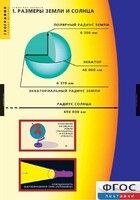 Комплект таблиц. География. Земля как планета. - fgospostavki.ru - Новосибирск