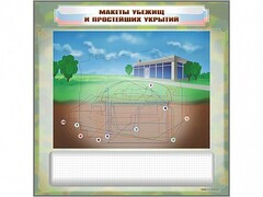 Магнитно-маркерная доска "Макеты убежищ и простейших укрытий" с комплектом фолий и тематических магнитов - fgospostavki.ru - Новосибирск