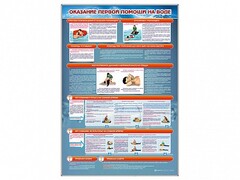 Стенд "Оказание первой помощи на воде" - fgospostavki.ru - Новосибирск