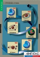 Комплект таблиц. Химия. Строение вещества. - fgospostavki.ru - Новосибирск