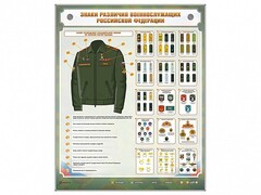 Интерактивный электрифицированный стенд "Знаки различия военнослужащих Российской Федерации" - fgospostavki.ru - Новосибирск