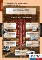 Комплект таблиц. История. Новейшая история. 9 класс. - fgospostavki.ru - Новосибирск