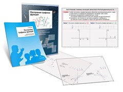 Комплект кодотранспарантов "Построение графиков функций" - fgospostavki.ru - Новосибирск