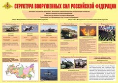 Плакат "Структура Вооруженных Сил Российской Федерации" - fgospostavki.ru - Новосибирск