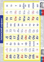 Таблица "Латинский алфавит" (винил) - fgospostavki.ru - Новосибирск
