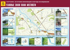 Таблица демонстрационная "Условные знаки плана местности" (винил 70*100) - fgospostavki.ru - Новосибирск