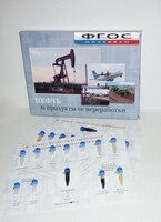 Коллекция "Нефть и продукты ее переработки" - fgospostavki.ru - Новосибирск