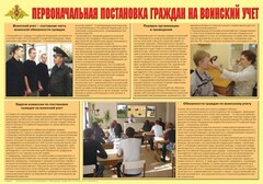 Плакат "Первоначальная постановка граждан на воинский учет" - fgospostavki.ru - Новосибирск
