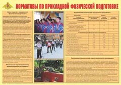 Плакат "Нормативы по прикладной физической подготовке" - fgospostavki.ru - Новосибирск