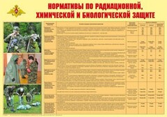 Плакат "Нормативы по радиационной, химической и биологической защите" - fgospostavki.ru - Новосибирск
