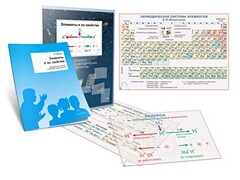 Комплект кодотранспарантов "Элементы и их свойства" - fgospostavki.ru - Новосибирск