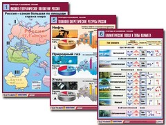 Комплект таблиц "Природа и население России" (10 таблиц, А1, ламинированные) - fgospostavki.ru - Новосибирск
