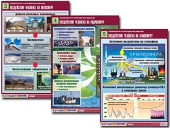 Комплект таблиц "Геоэкология и природопользование" (8 таблиц, формат А1, ламинированные) - fgospostavki.ru - Новосибирск