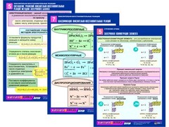 Комплект таблиц по химии раздаточные "Окислительно-восстановительные реакции" (цветные, ламинированные, А4, 8 штук) - fgospostavki.ru - Новосибирск